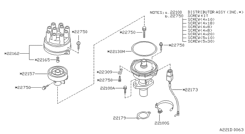 Distributor