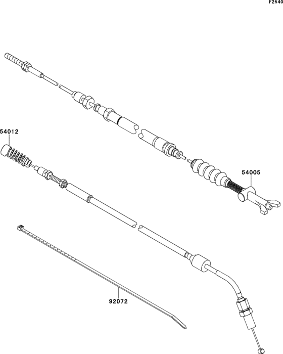 Cables