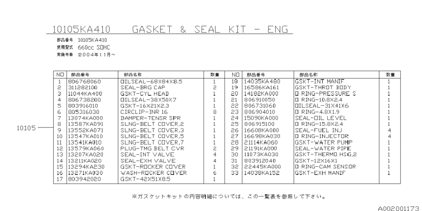 Engine gasket & seal kit