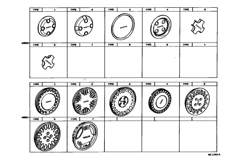 Disc Wheel & Wheel Cap