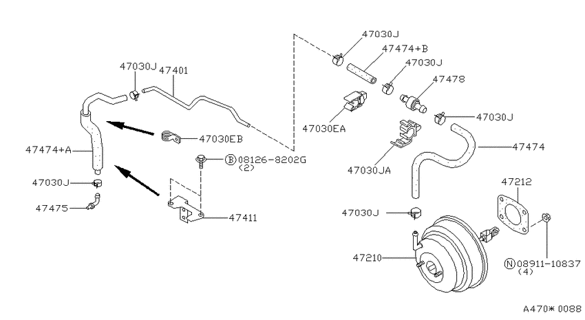Brake servo &       servo control