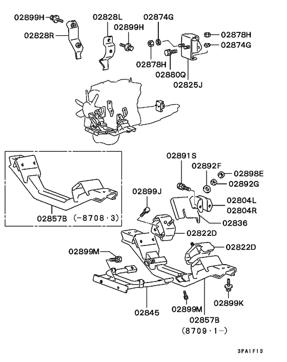 Engine mounting & support
