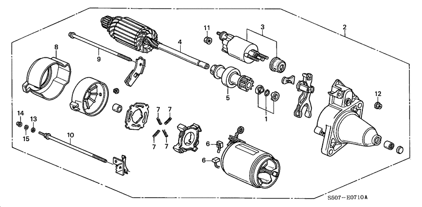 Starter motor