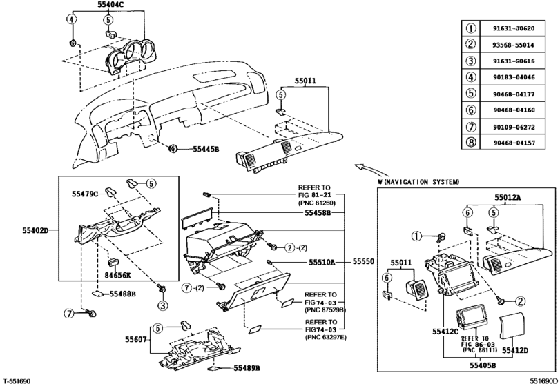 Instrument Panel & Glove Compartment
