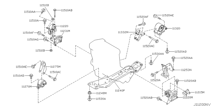 Engine & transmission   mounting