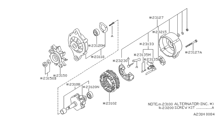 Alternator
