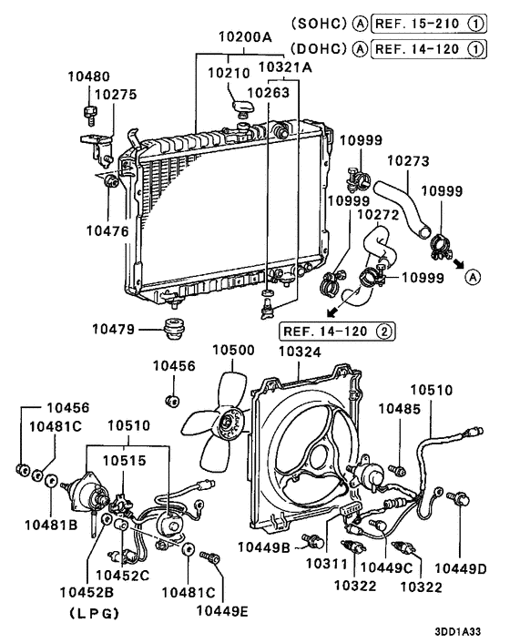 Radiator,hose & condenser tank