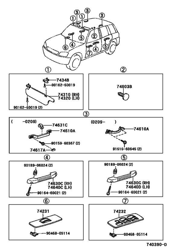 Armrest & Visor
