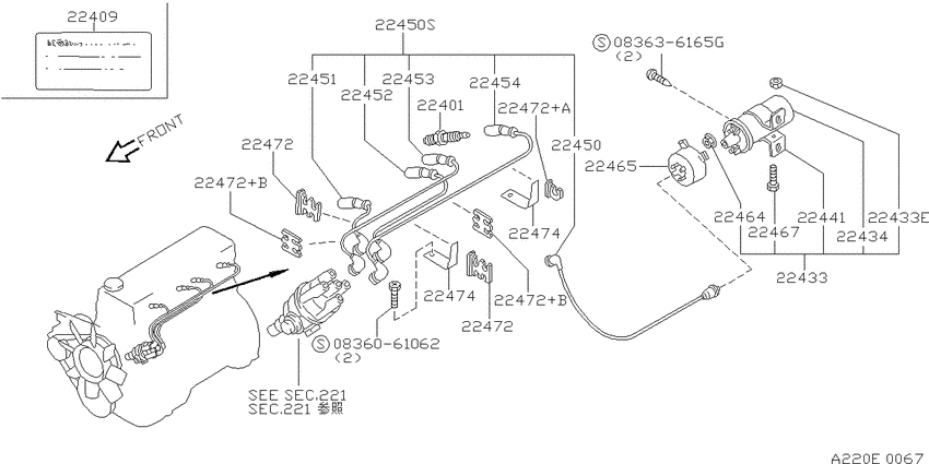 Ignition System