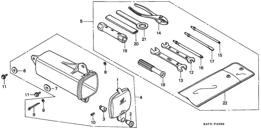 Tools