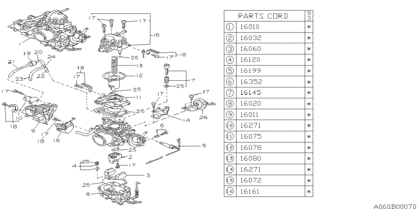 Carburetor