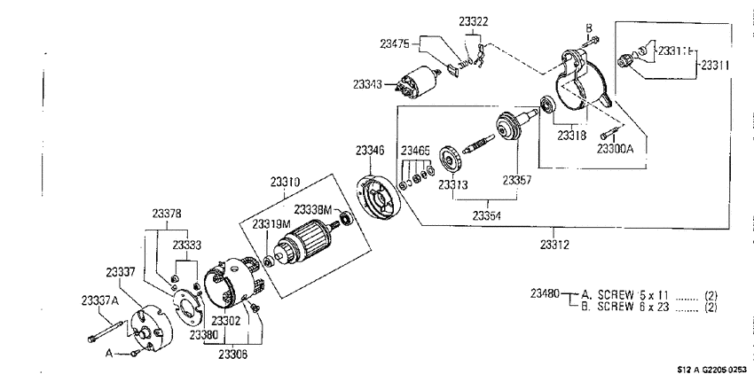 Starter motor