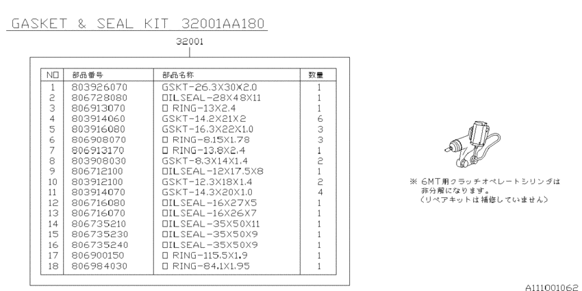 Mt, gasket & seal kit
