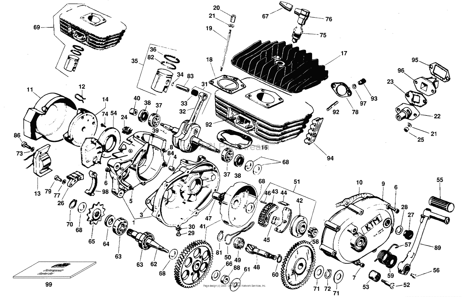 Motor, Engine S5-T