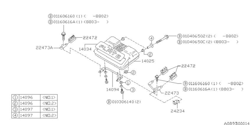 Cover (engine)