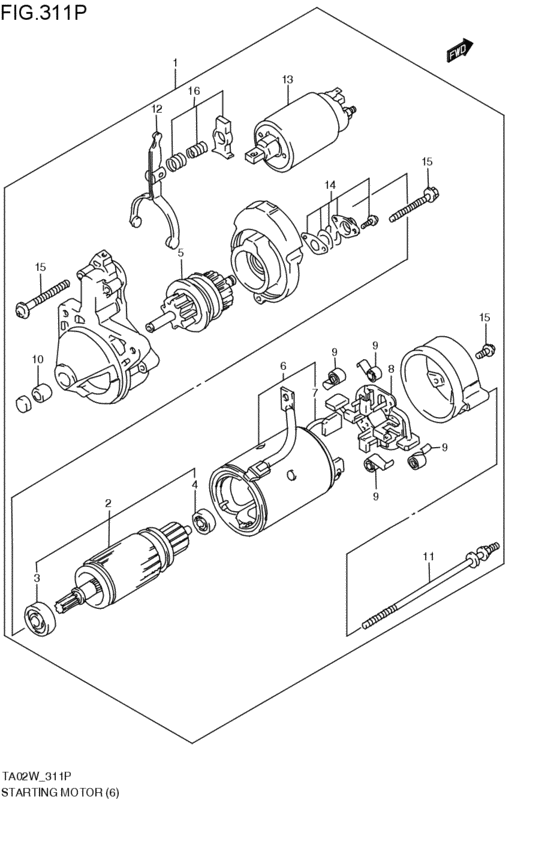 starting motor