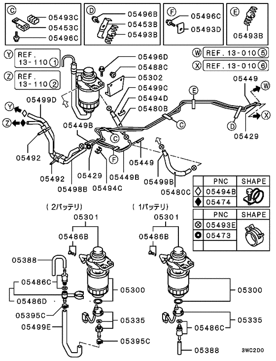 Fuel line & vapor gas control