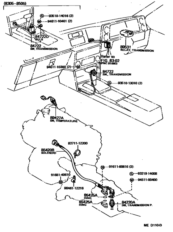 Overdrive & Electronic Controlled Transmission