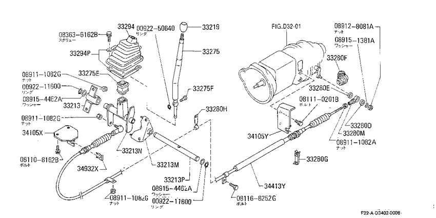 transfer control & linkage