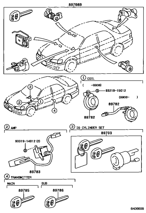 toyota-camry-anti-theft-system