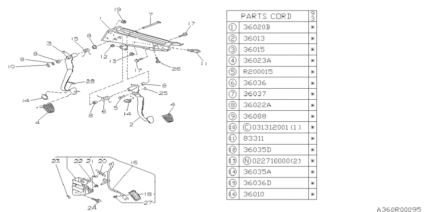 Pedal system (mt)