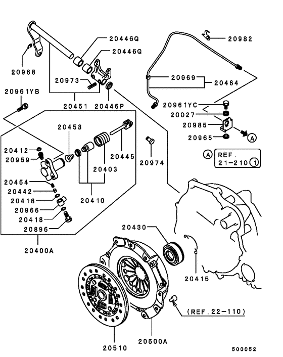 Clutch & clutch release