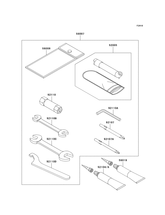 Owners tools