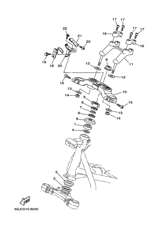 Steering