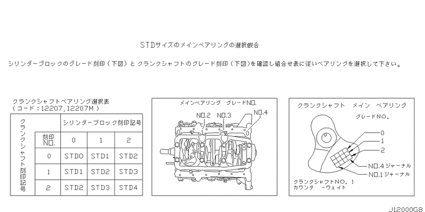 Piston,crankshaft & flywheel