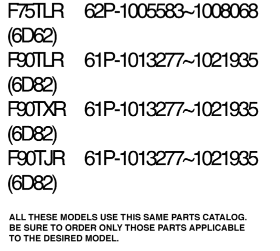 Models in this catalog