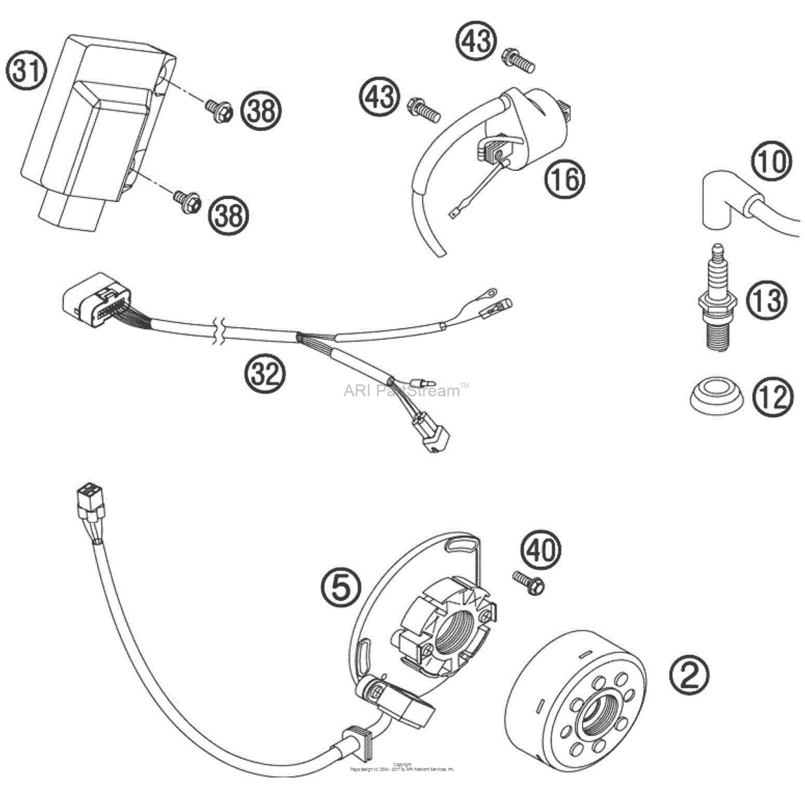 Ignition System