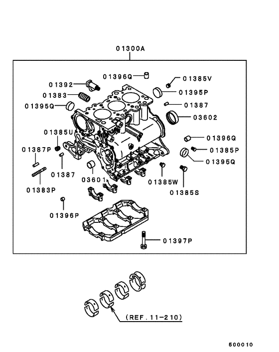 Cylinder block