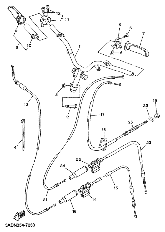 Steering handle & cable