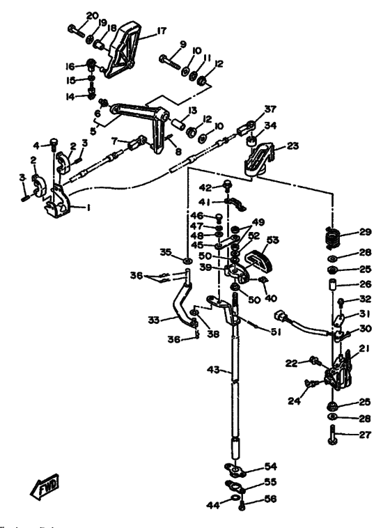 Controller 1
