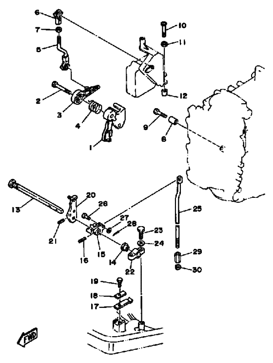 Control engine
