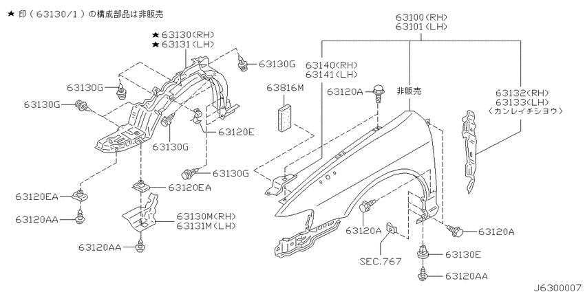 Front fender & fitting
