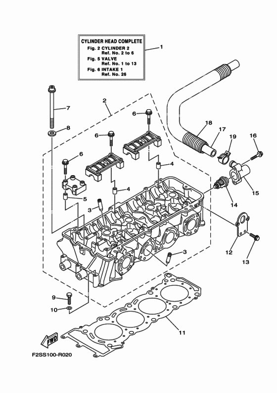 Cylinder 2