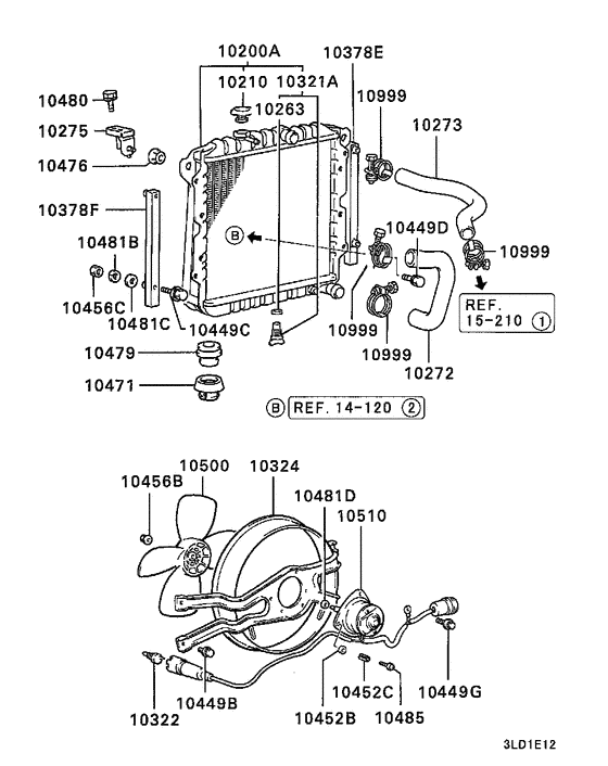 Radiator,hose & condenser tank