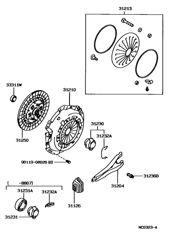 Clutch & Release Fork