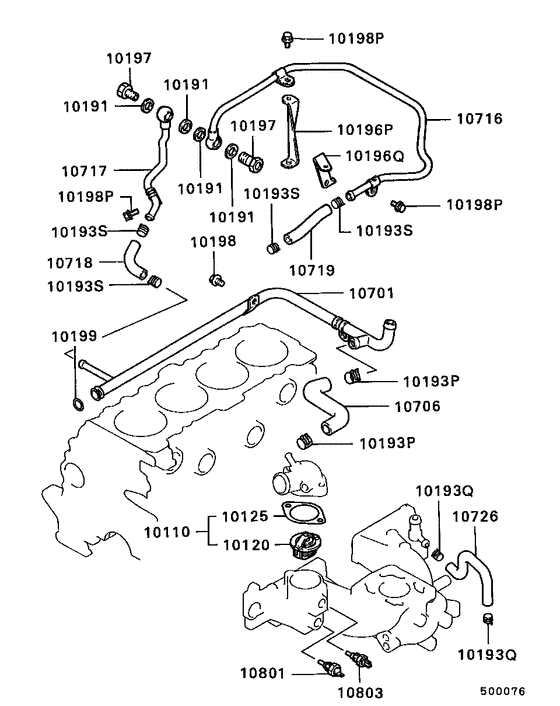 Water pipe & thermostat