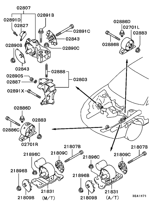 Engine mounting & support