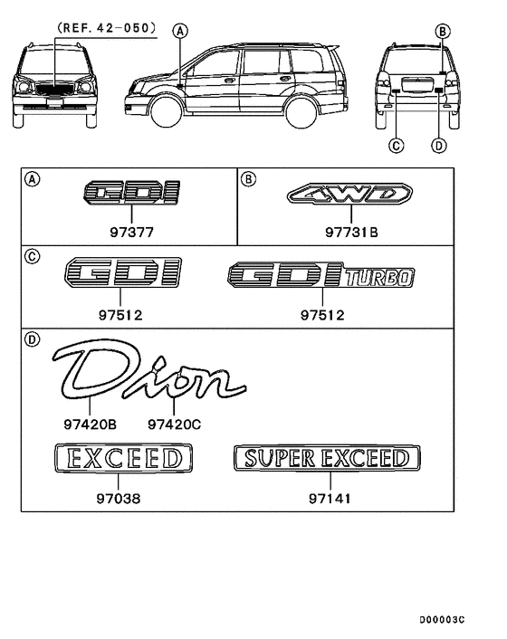 Ornament,mark & emblem