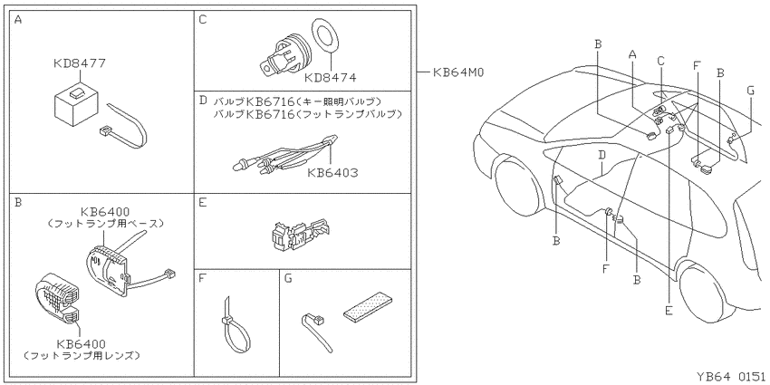 ｿﾉﾀﾗﾝﾌﾟ