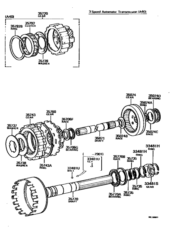 Planetary Gear, Reverse Piston & Counter Gear(Atm)