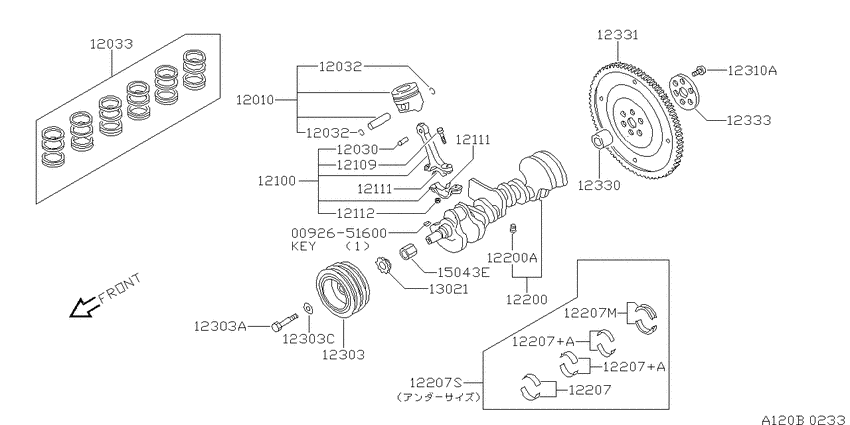 Piston,crankshaft & flywheel