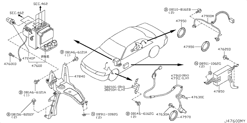 Anti skid control
