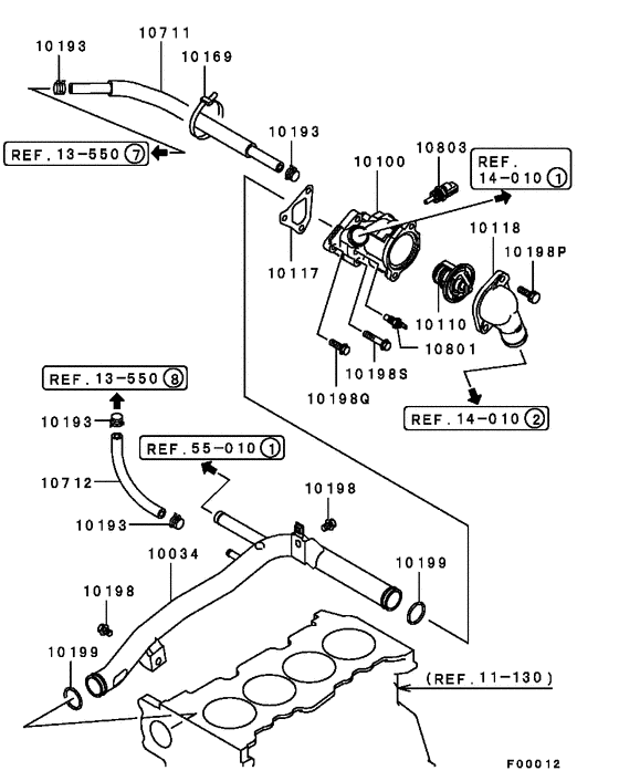Water pipe & thermostat