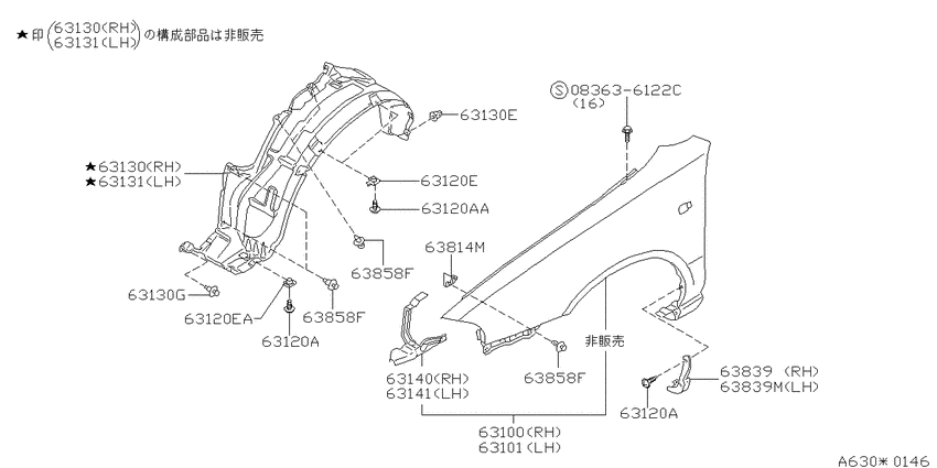 Front fender & fitting