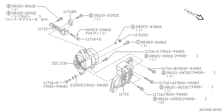 Alternator fitting