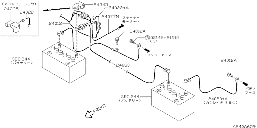 Wiring